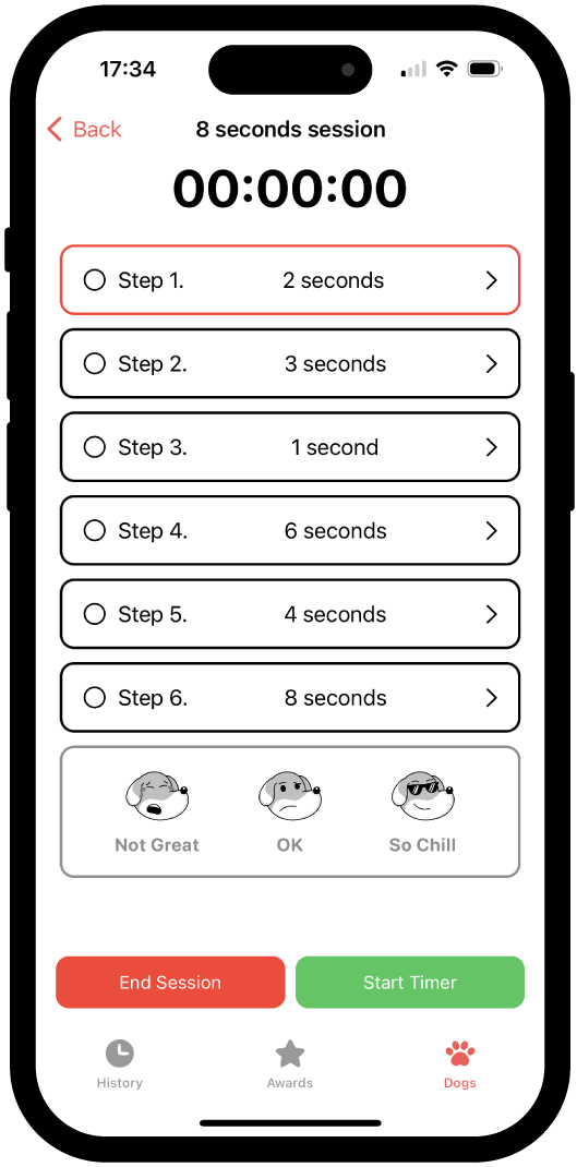 Image showing the Calm My Dog app with a session in progress, featuring six different steps with varying durations and an 'End Session' button, allowing users to track the progress of the session and customize training exercises.